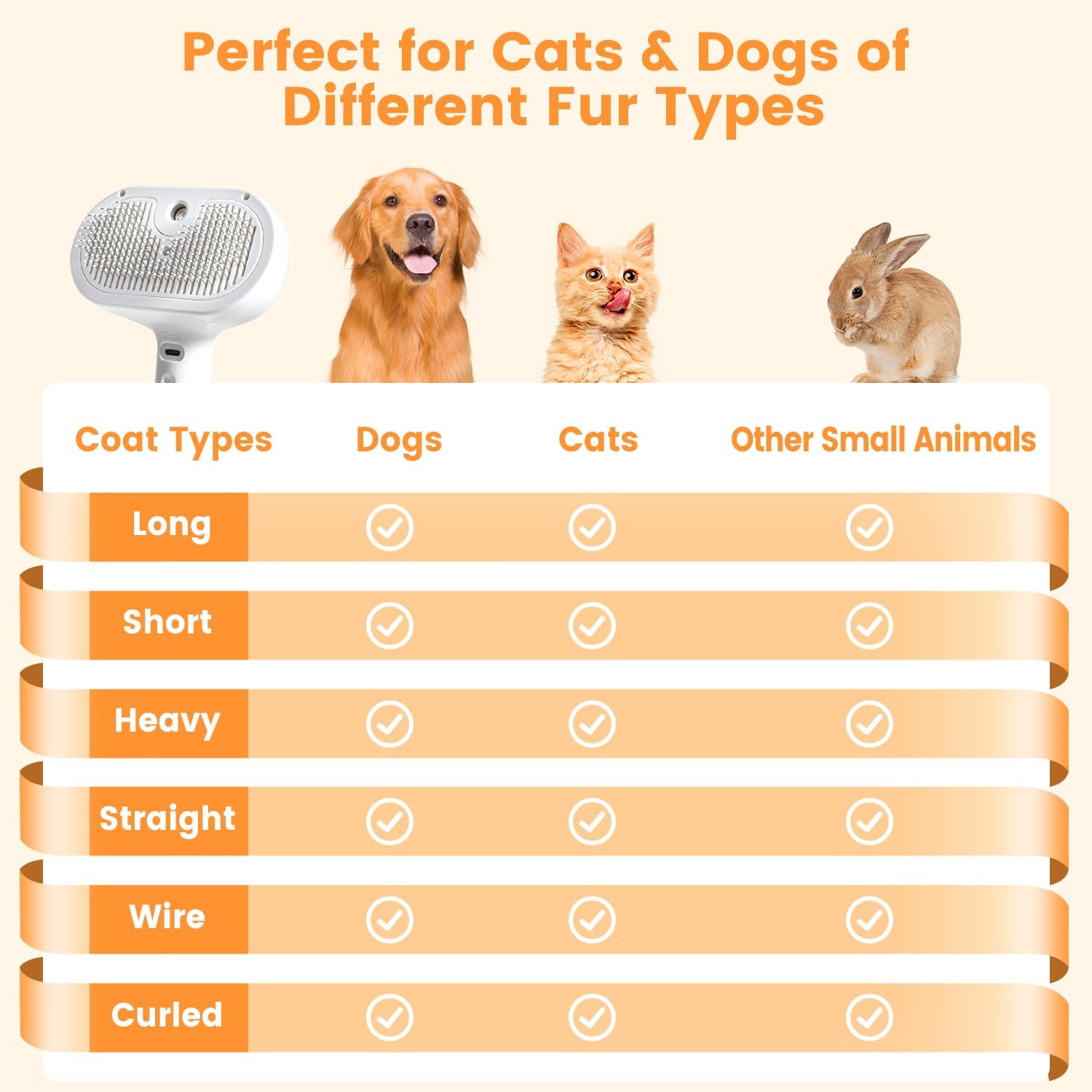 3 In 1 Pet Spray Comb
